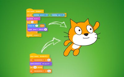 Lập trình Scratch và Khả năng tự thể hiện bản thân của trẻ